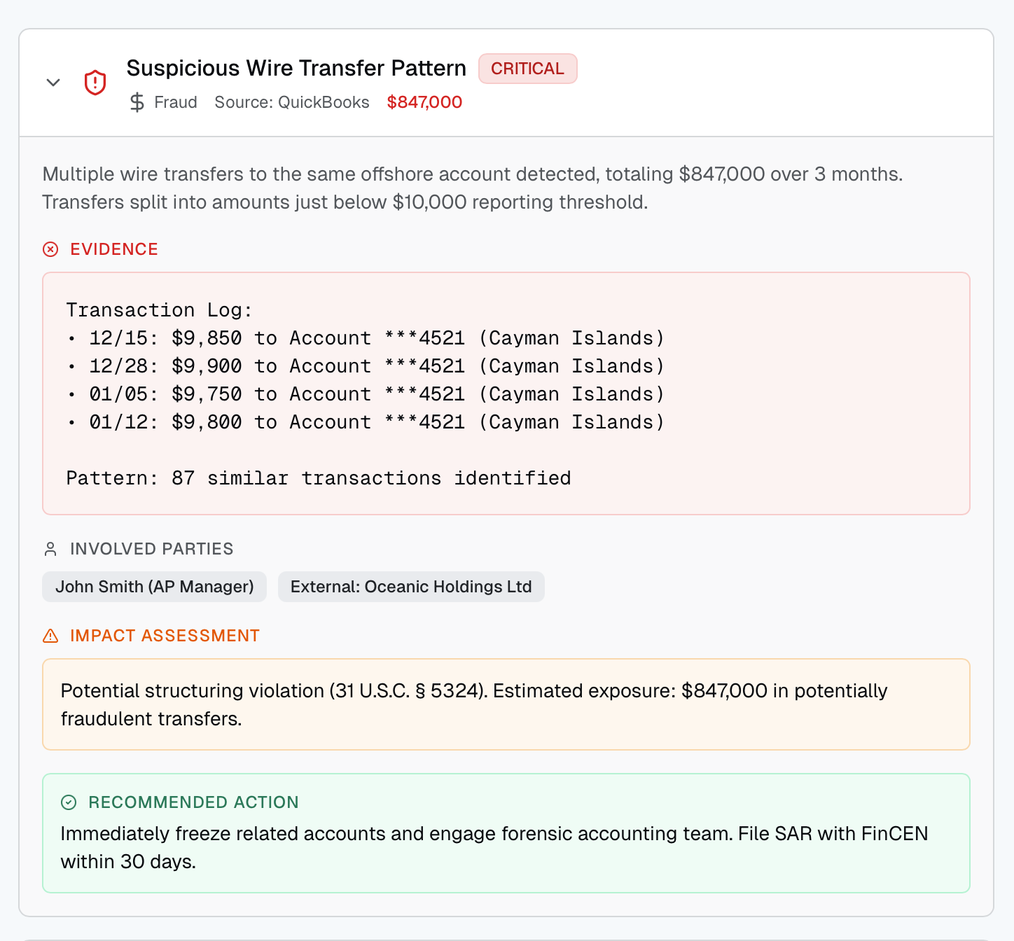 24/7 Continuous Monitoring
